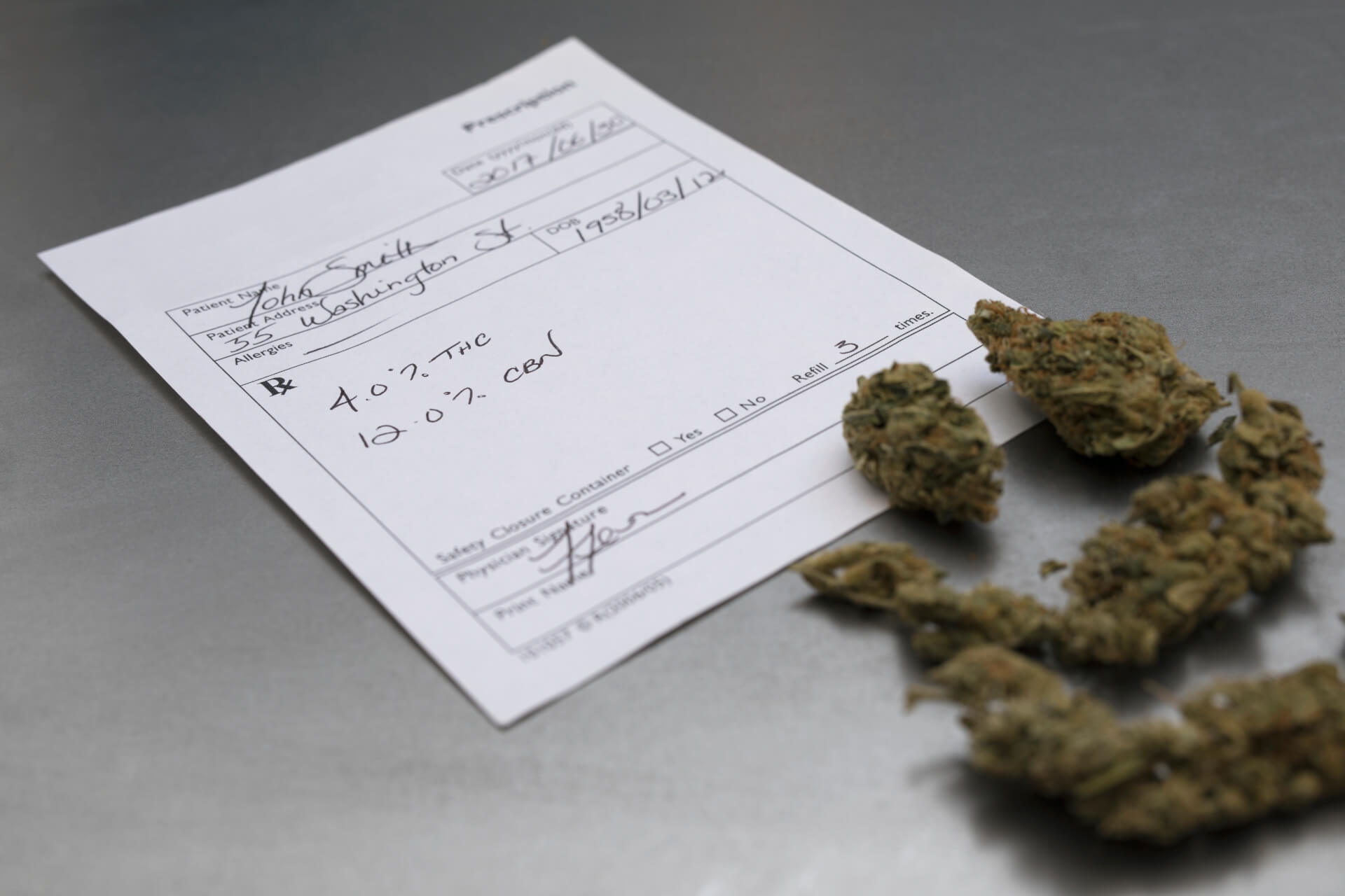 Medical Cannabis in Czech Republic: Patient's Guide